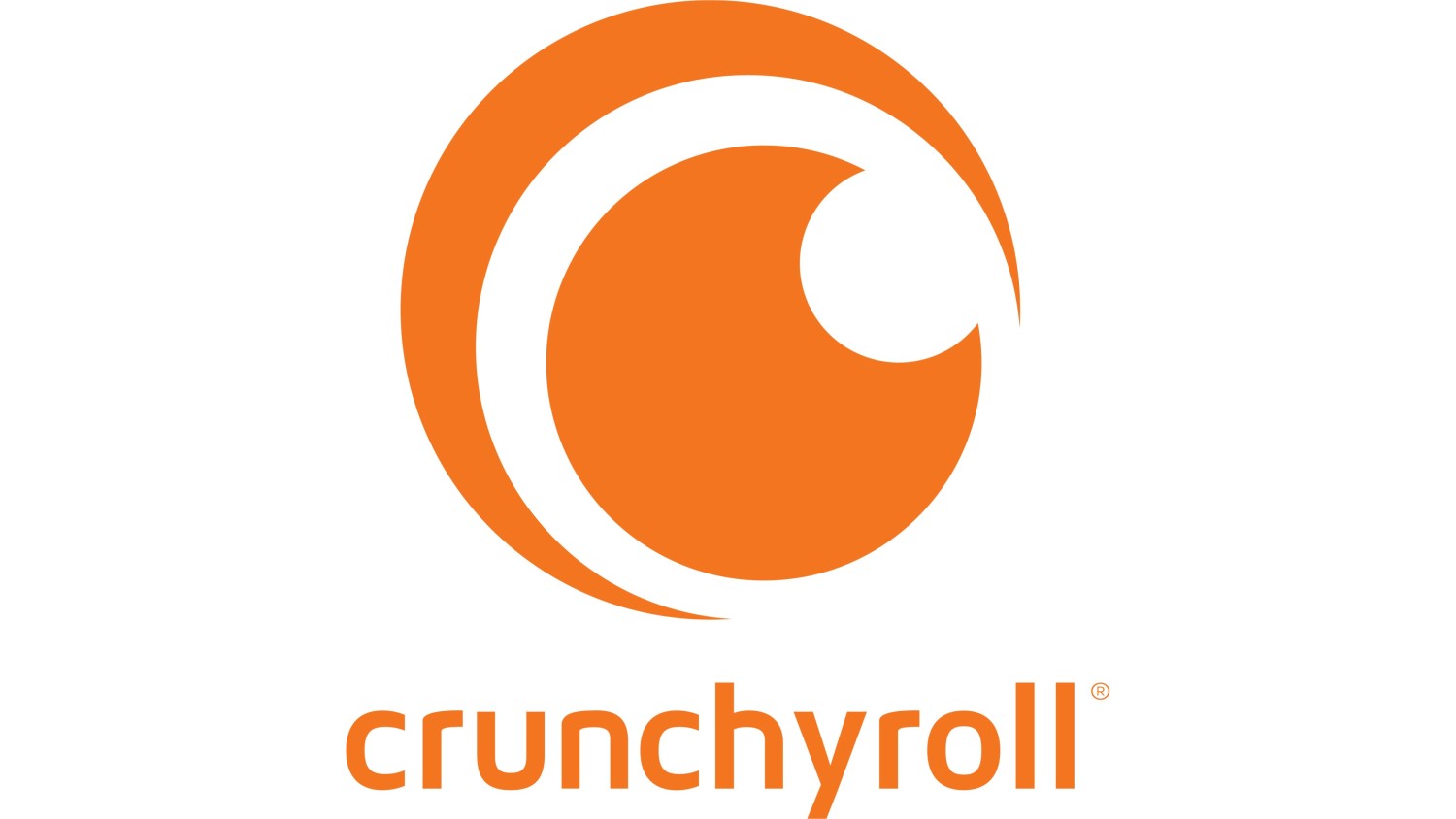 Perfil de Crunchyroll